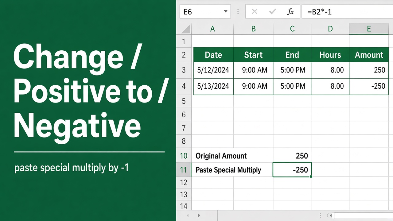 6 Ways to change Positive Numbers to Negative in Excel featured image