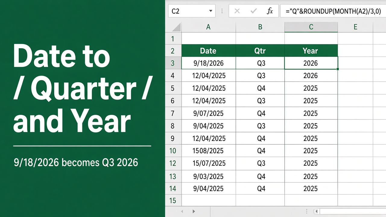 Converting Date to Quarter and Year in Excel: A Formula Guide featured image