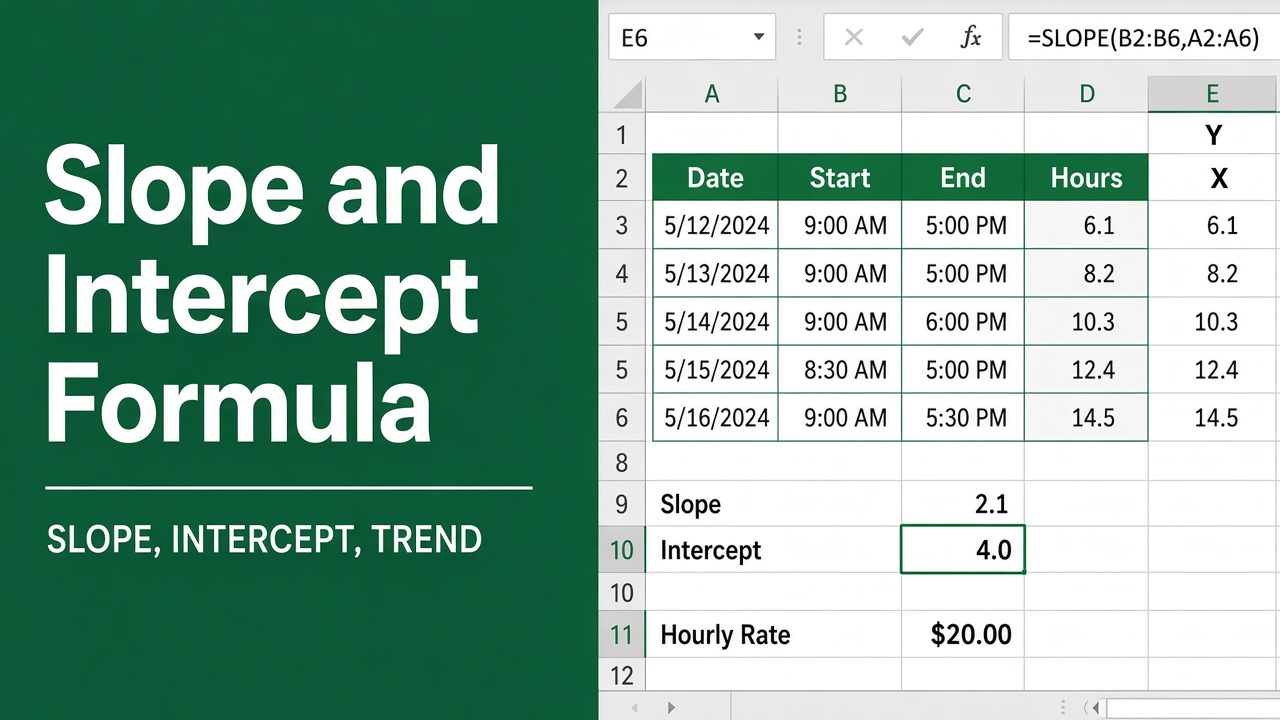 Easy Excel Formula for Slope and Intercept (With Example!) featured image