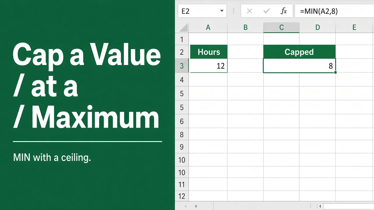 How to Use Excel Formula to Set a Maximum Value Limit? featured image