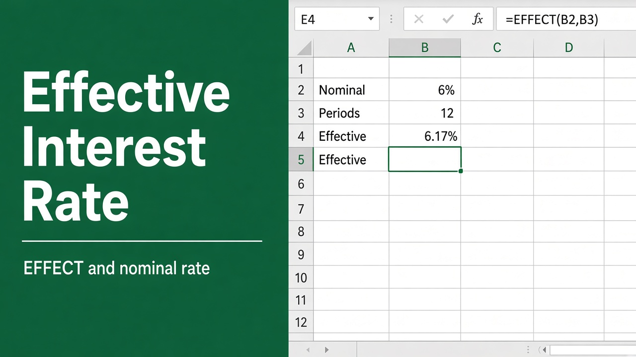 Easy Excel Formula to Calculate Effective Interest Rate featured image