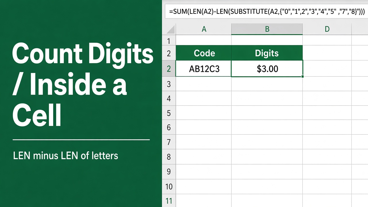Easy Excel Formula to Count Number of Digits in a Cell featured image