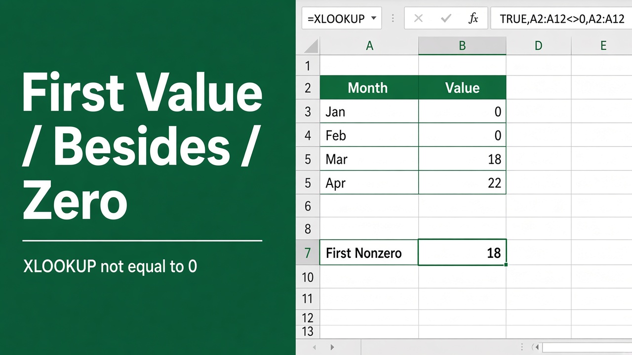 How to Use Excel Formula to Find First Value Besides 0? featured image