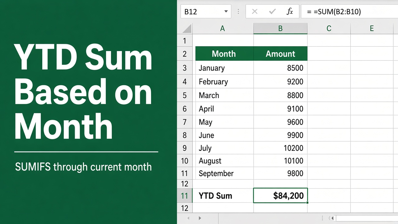 Easy Excel Formula to Sum YTD Based on Month featured image