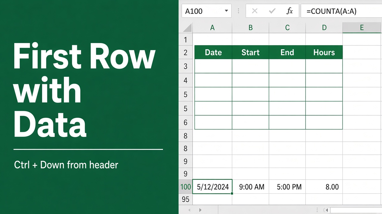 Easy Excel Shortcut to go to the First Row with Data featured image
