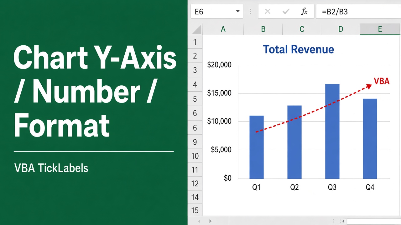 How to Format Y-Axis Numbers in Excel VBA Charts? featured image