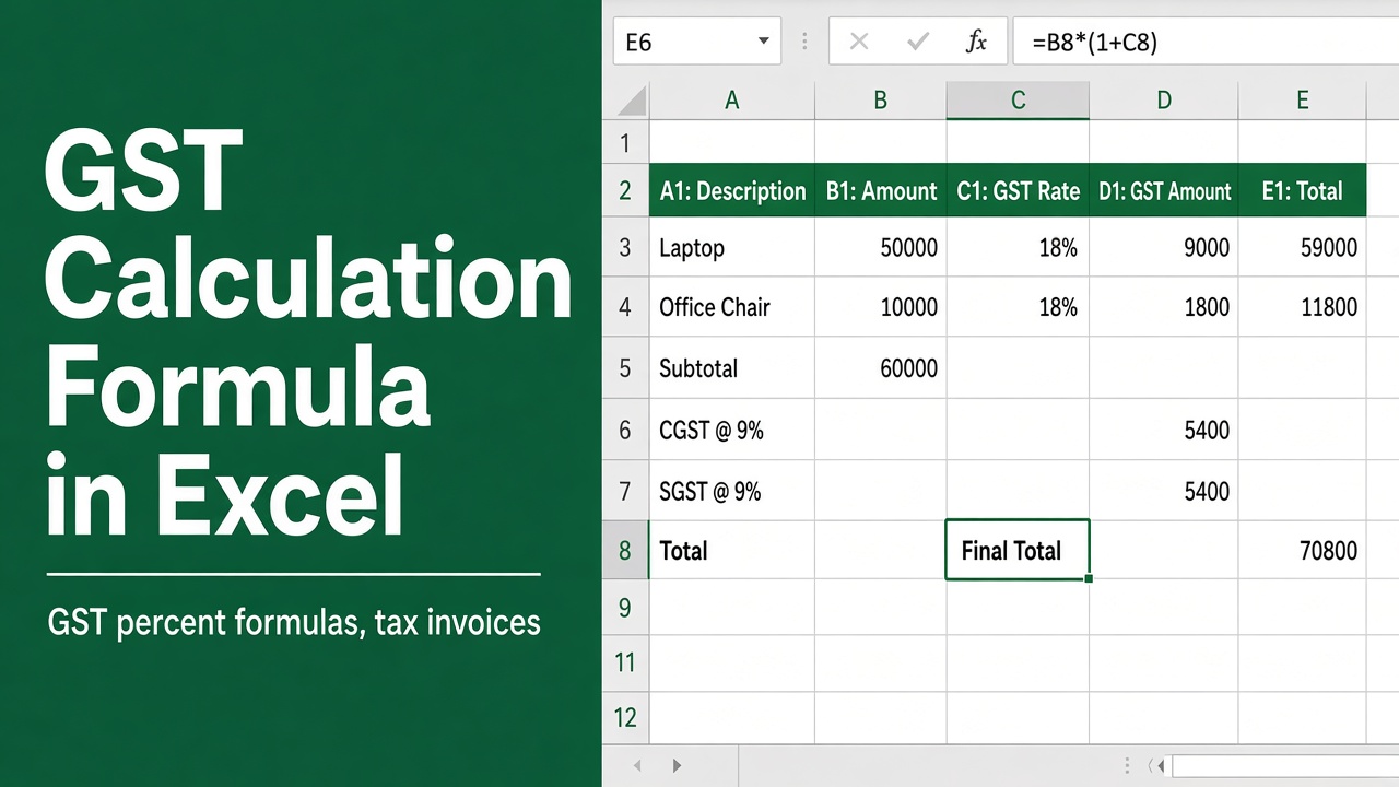 GST Calculation Made Simple with This Excel Formula Approach featured image