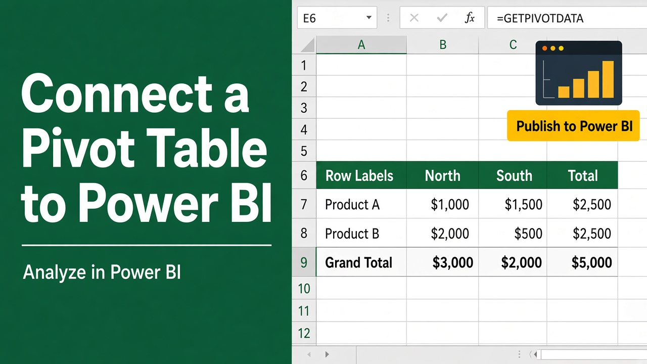 How to Connect Excel Pivot Table to Power BI: Expert Guide featured image