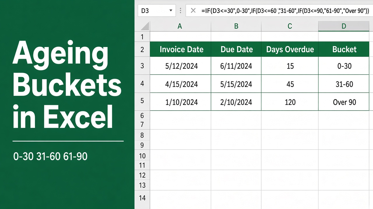 How to Create Ageing Buckets in Excel: Easy Guide featured image