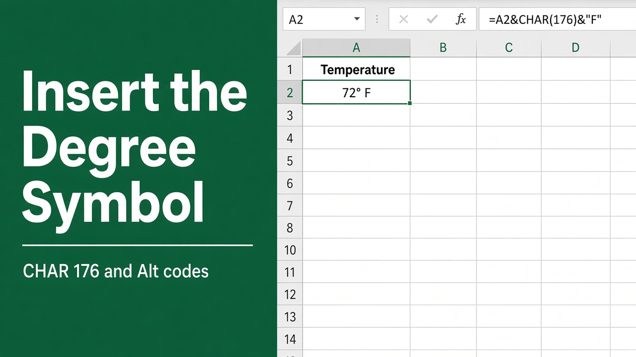How to Insert Degree Symbol in Excel? (6 Easy Methods) featured image