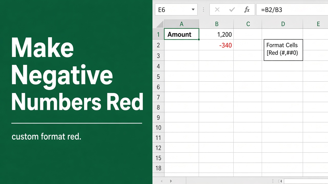 How to Make Negative Numbers Red in Excel? (6 Easy Methods) featured image