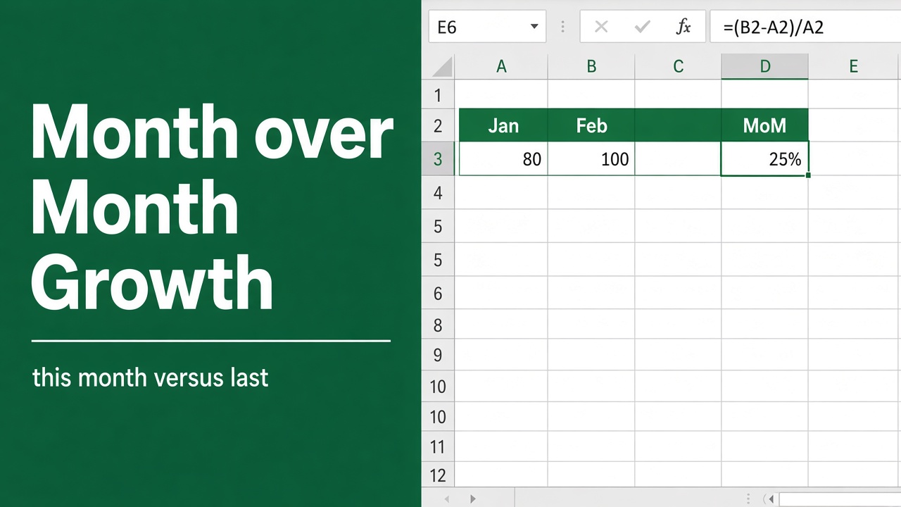 Easy Formula to Calculate Month-Over-Month Growth in Excel featured image