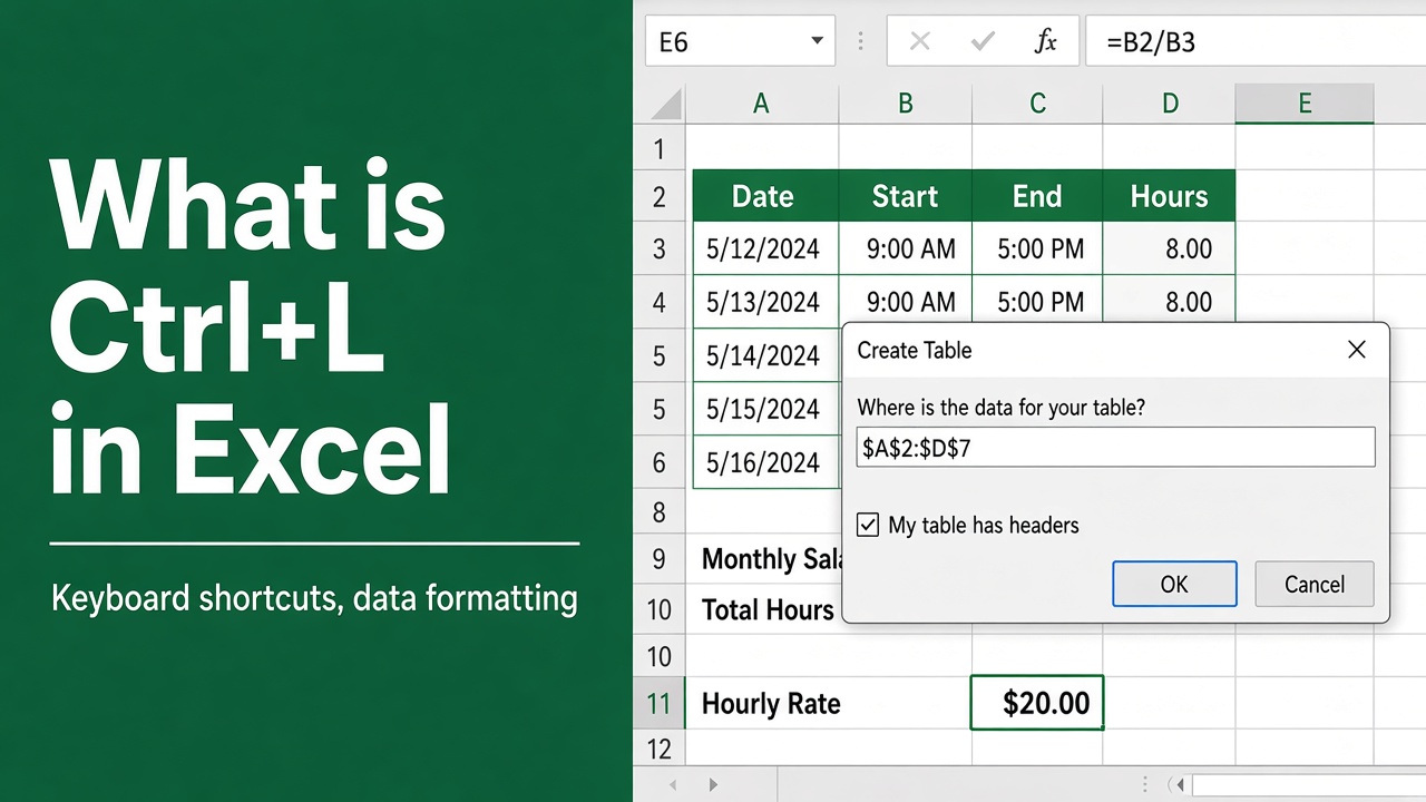 What is Ctrl+L in Excel? A Comprehensive Guide featured image